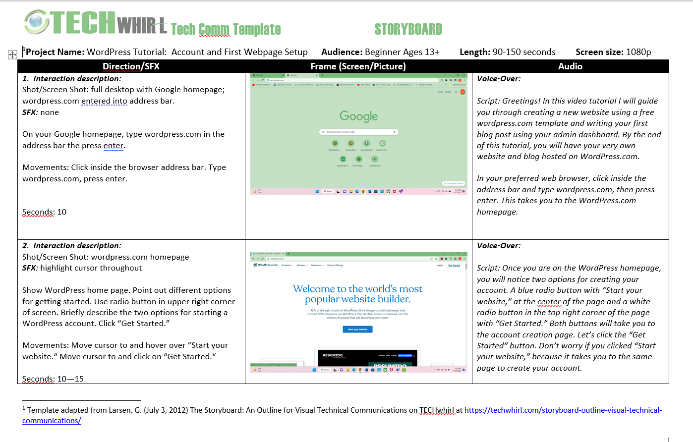 WordPress Quick Start Guide – C. W. Fowler